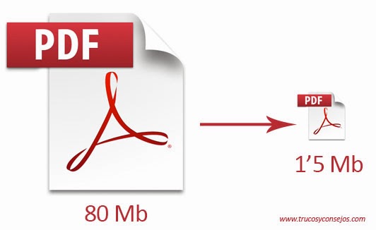 como bajar el peso de un pdf en acrobat 9